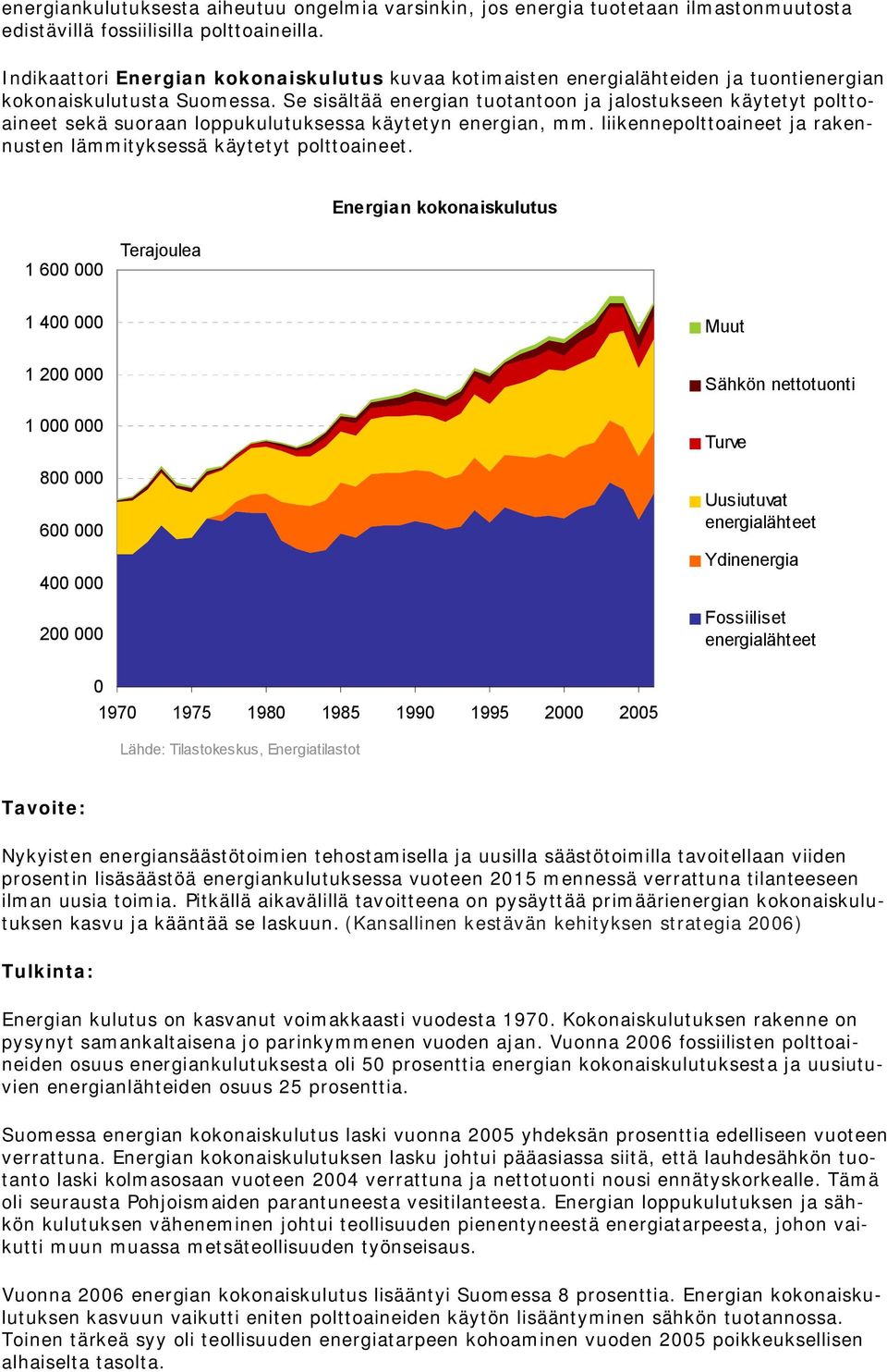 Se sisältää energian tuotantoon ja jalostukseen käytetyt polttoaineet sekä suoraan loppukulutuksessa käytetyn energian, mm. liikennepolttoaineet ja rakennusten lämmityksessä käytetyt polttoaineet.