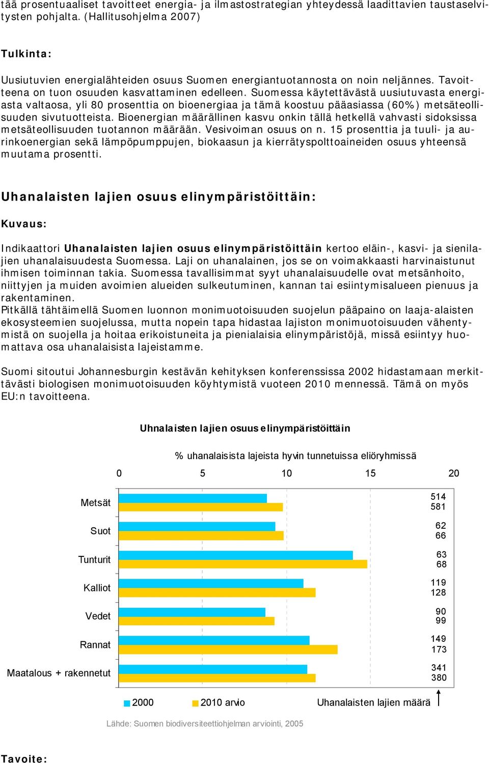 Suomessa käytettävästä uusiutuvasta energiasta valtaosa, yli 8 prosenttia on bioenergiaa ja tämä koostuu pääasiassa (6%) metsäteollisuuden sivutuotteista.