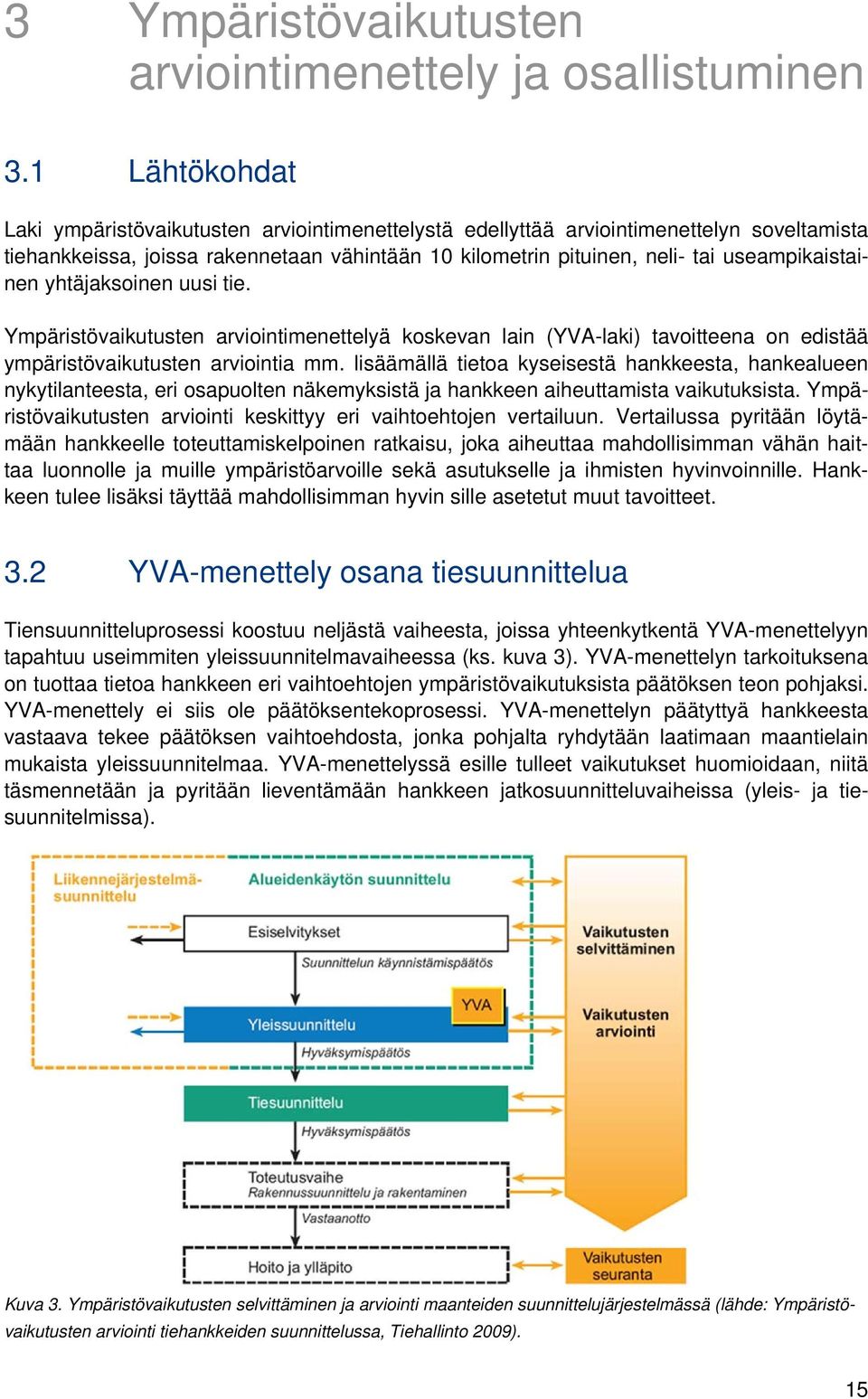 useampikaistainen yhtäjaksoinen uusi tie. Ympäristövaikutusten arviointimenettelyä koskevan lain (YVA-laki) tavoitteena on edistää ympäristövaikutusten arviointia mm.