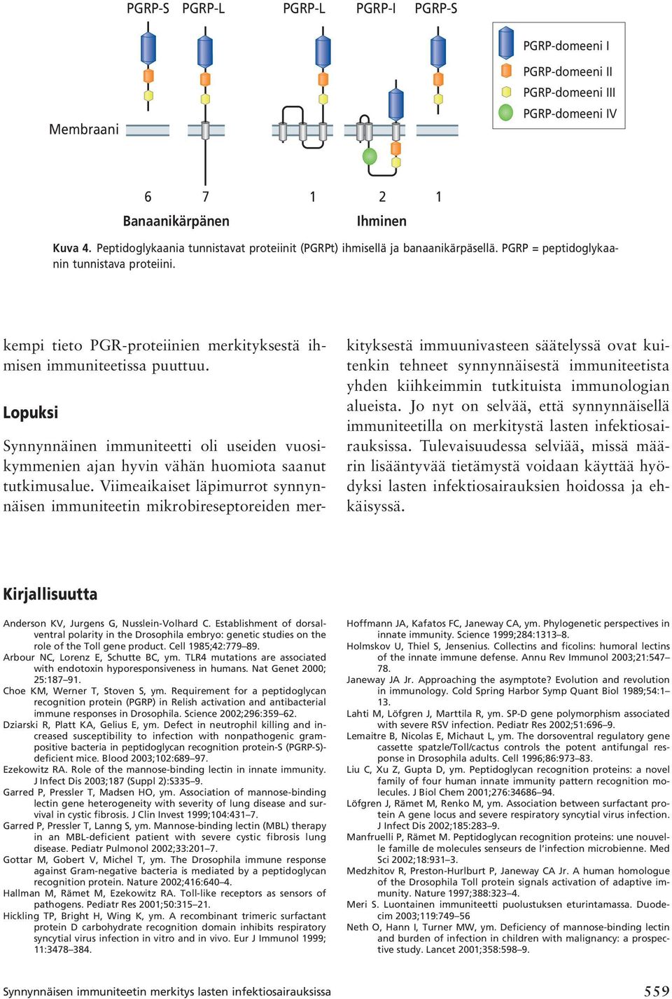 Lopuksi Synnynnäinen immuniteetti oli useiden vuosikymmenien ajan hyvin vähän huomiota saanut tutkimusalue.