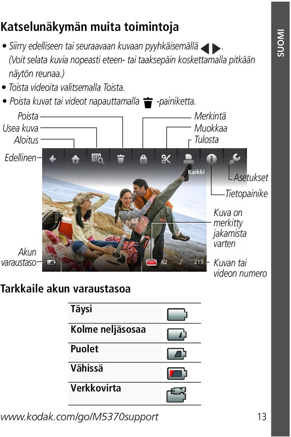 Poista kuvat tai videot napauttamalla -painiketta.