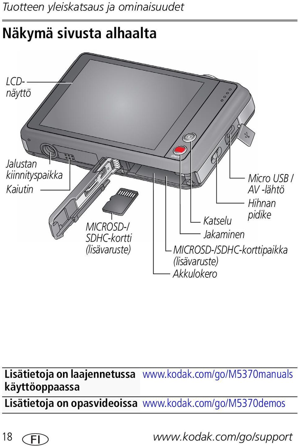 MICROSD-/SDHC-korttipaikka (lisävaruste) Akkulokero Lisätietoja on laajennetussa www.kodak.