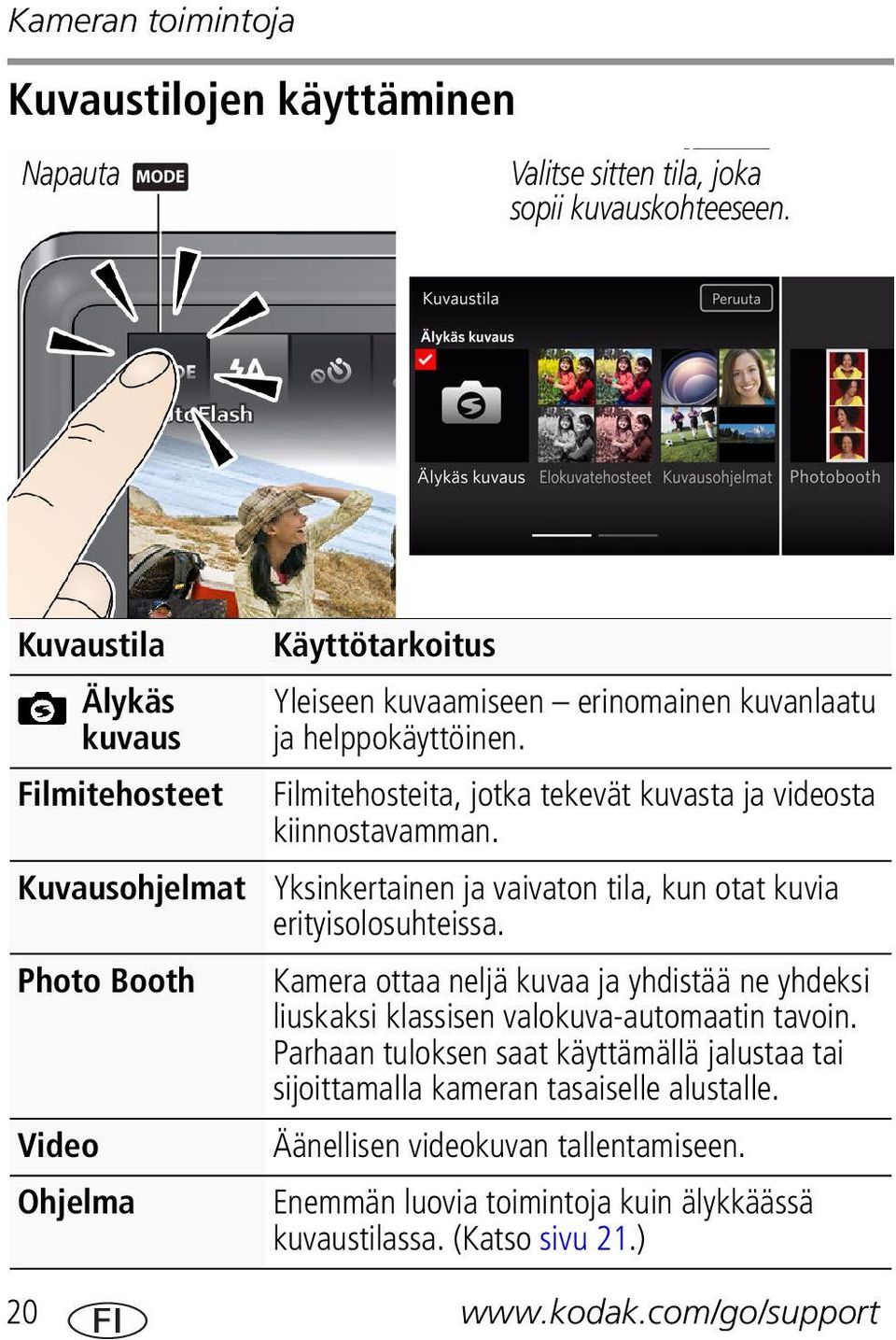 Filmitehosteita, jotka tekevät kuvasta ja videosta kiinnostavamman. Yksinkertainen ja vaivaton tila, kun otat kuvia erityisolosuhteissa.