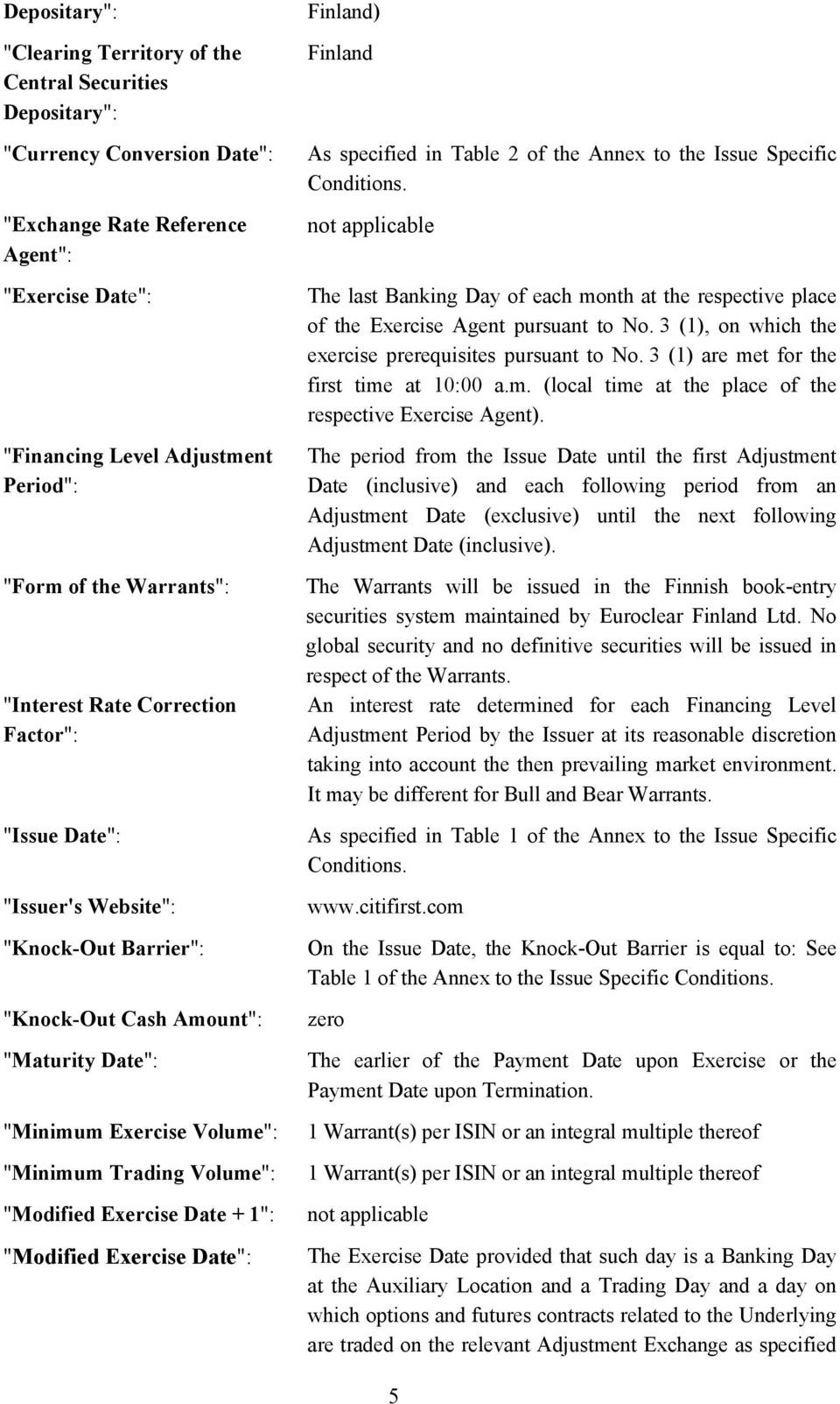 "Modified Exercise Date + 1": "Modified Exercise Date": Finland) Finland As specified in Table 2 of the Annex to the Issue Specific Conditions.