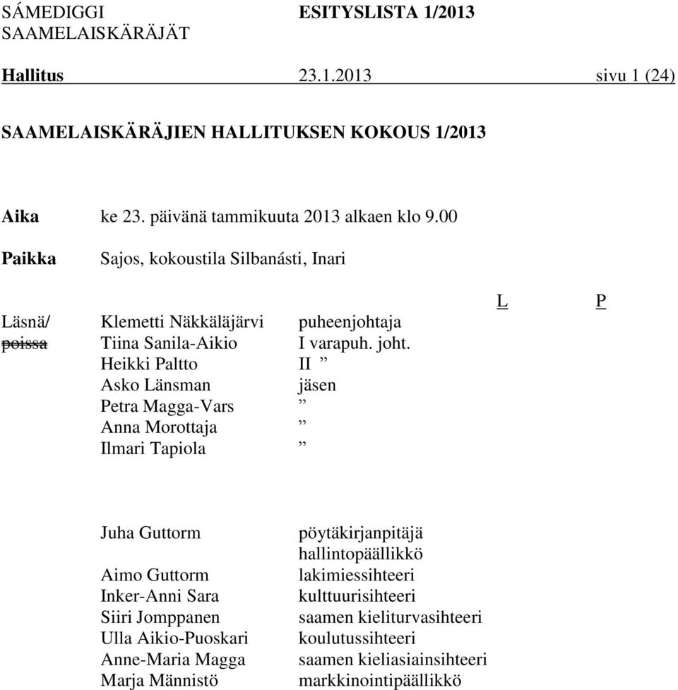 Heikki Paltto II Asko Länsman jäsen Petra Magga-Vars Anna Morottaja Ilmari Tapiola L P Juha Guttorm Aimo Guttorm Inker-Anni Sara Siiri Jomppanen Ulla