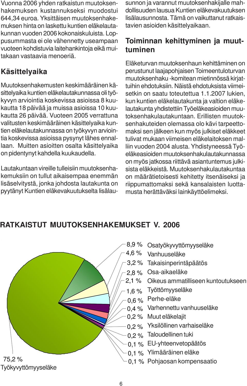 Käsittelyaika Muutoksenhakemusten keskimääräinen käsittelyaika kuntien eläkelautakunnassa oli työkyvyn arviointia koskevissa asioissa 8 kuukautta 18 päivää ja muissa asioissa 10 kuukautta 26 päivää.
