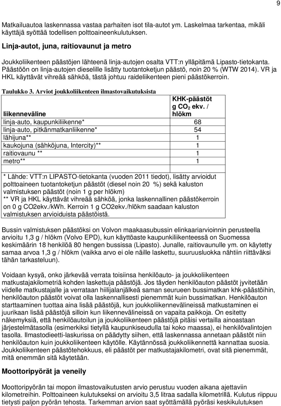 Päästöön on linja-autojen dieselille lisätty tuotantoketjun päästö, noin 20 % (WTW 2014). VR ja HKL käyttävät vihreää sähköä, tästä johtuu raideliikenteen pieni päästökerroin. Taulukko 3.