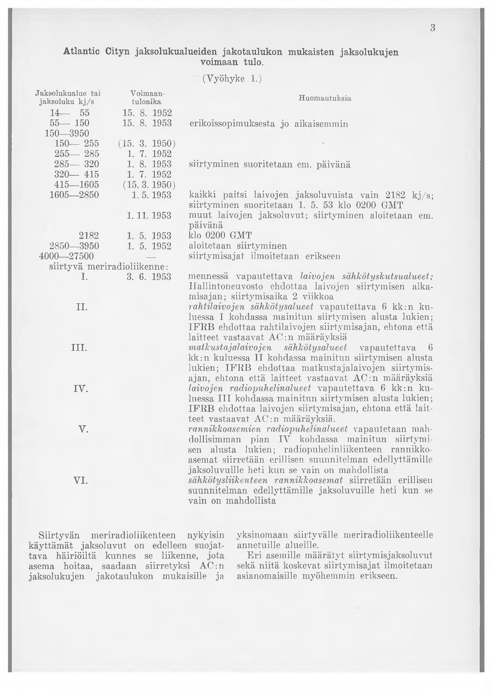 3. 1950) 1605 2850 1. 5.1953 kaikki paitsi laivojen jaksoluvuista vain 2182 kj/s; siirtyminen suoritetaan 1. 5. 53 klo 0200 GMT 1.11. 1953 muut laivojen jaksoluvut; siirtyminen aloitetaan em.