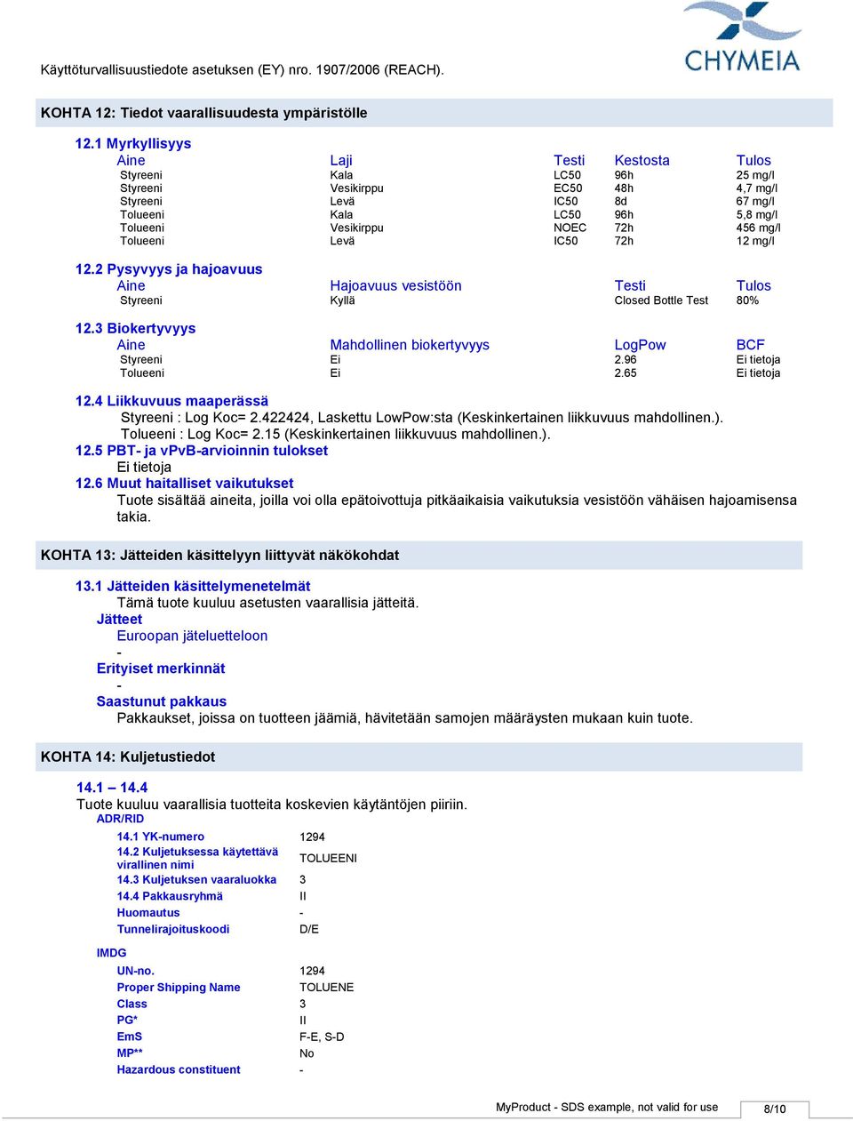 2 Pysyvyys ja hajoavuus Aine Hajoavuus vesistöön Testi Tulos Kyllä Closed Bottle Test 80% 12.3 Biokertyvyys Aine Mahdollinen biokertyvyys LogPow BCF Ei Ei 2.96 2.65 Ei tietoja Ei tietoja 12.