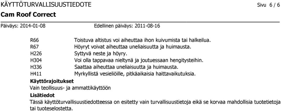 Voi olla tappavaa nieltynä ja joutuessaan hengitysteihin. Saattaa aiheuttaa uneliaisuutta ja huimausta.