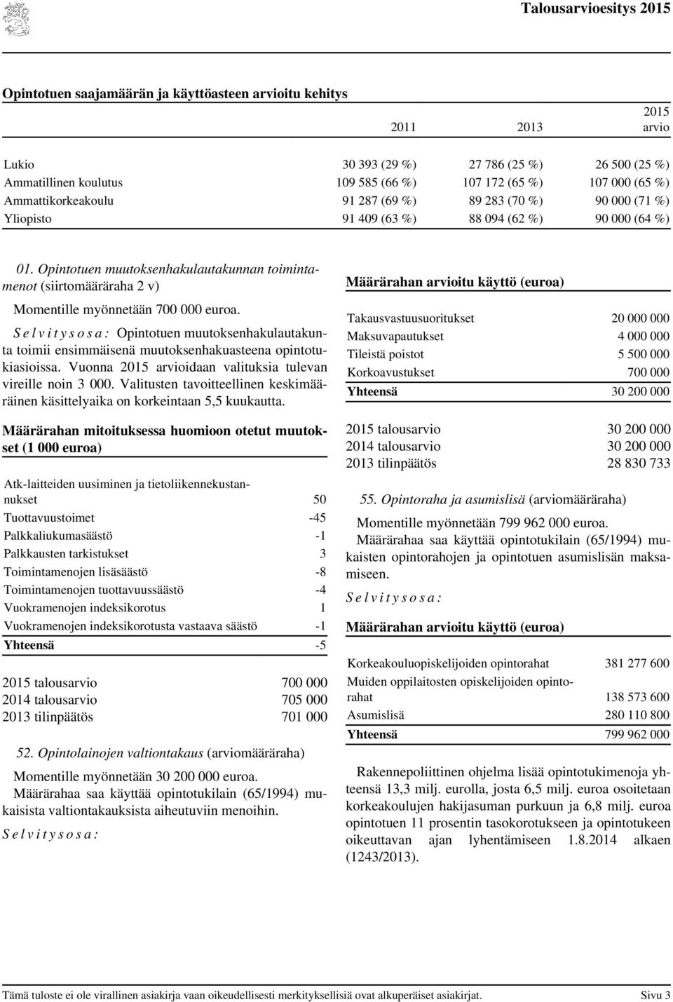 Opintotuen muutoksenhakulautakunnan toimintamenot (siirtomääräraha 2 v) Momentille myönnetään 700 000 euroa.