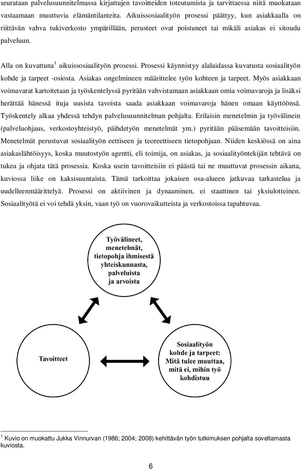 Alla on kuvattuna 1 aikuissosiaalityön prosessi. Prosessi käynnistyy alalaidassa kuvatusta sosiaalityön kohde ja tarpeet -osiosta. Asiakas ongelmineen määrittelee työn kohteen ja tarpeet.