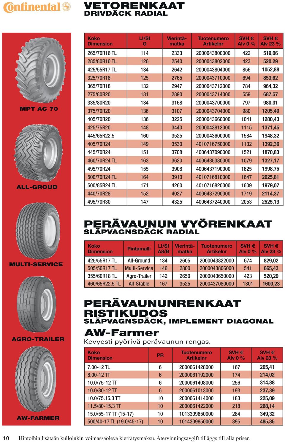 2000043704000 980 1205,40 405/70R20 136 3225 2000043660000 1041 1280,43 425/75R20 148 3440 2000043812000 1115 1371,45 445/65R22.