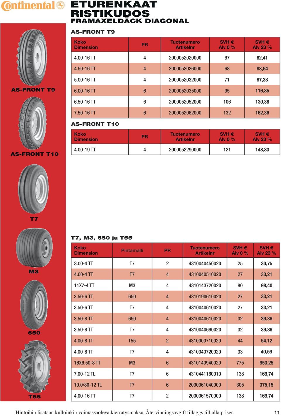 00-19 TT 4 2000052290000 121 148,83 T7 T7, M3, 650 ja T55 Pintamalli PR M3 3.00-4 TT T7 2 4310040450020 25 30,75 4.00-4 TT T7 4 4310040510020 27 33,21 11X7-4 TT M3 4 4310143720020 80 98,40 3.