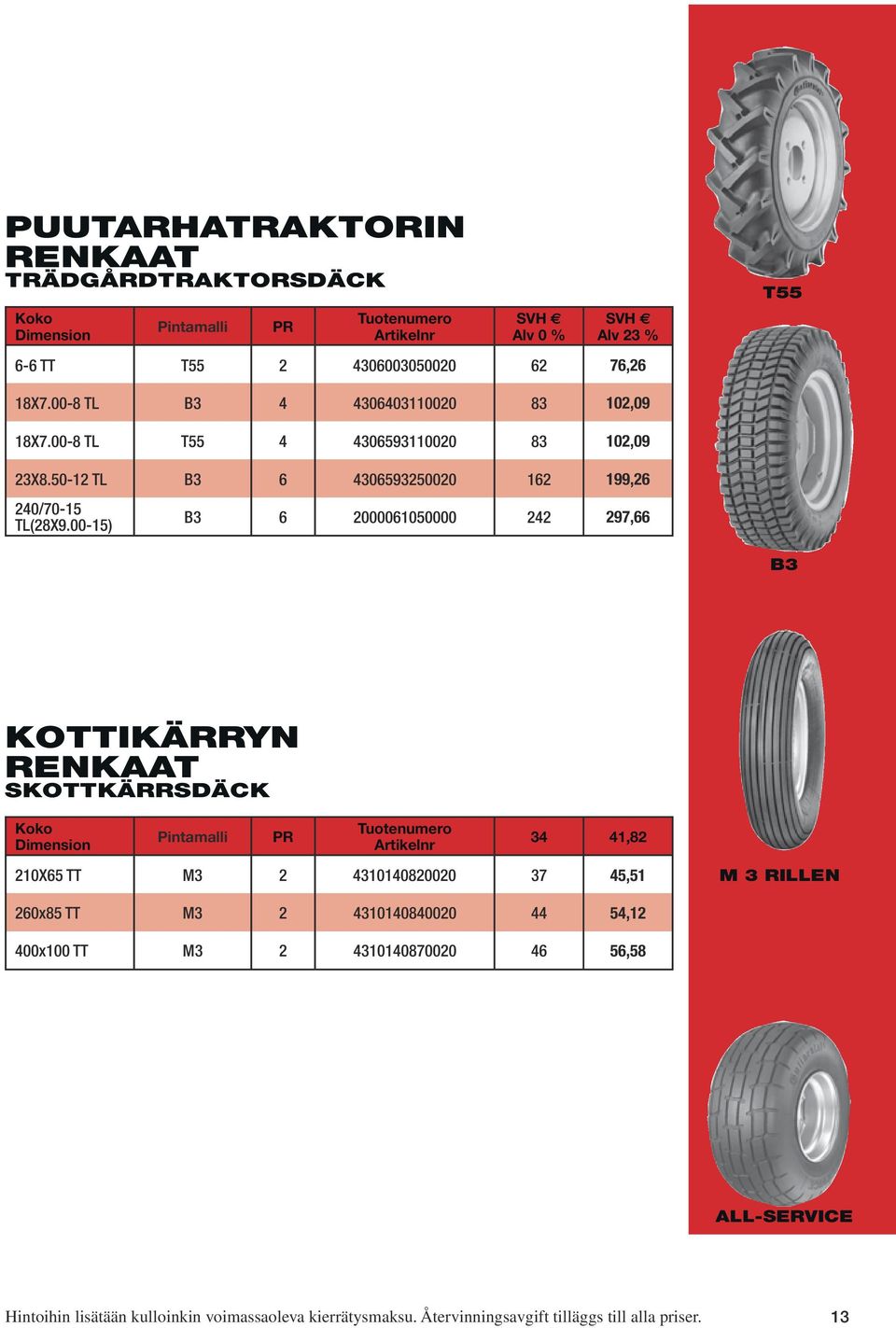 00-15) B3 6 2000061050000 242 297,66 B3 KOTTIKÄRRYN RENKAAT SKOTTKÄRRSDÄCK Pintamalli PR 34 41,82 210X65 TT M3 2 4310140820020 37 45,51 M 3 RILLEN