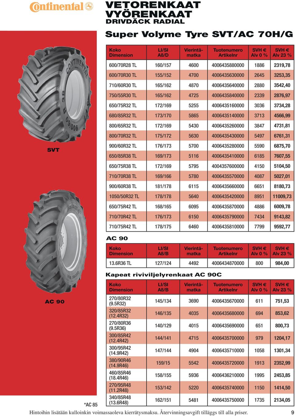 800/65R32 TL 172/169 5430 4006435260000 3847 4731,81 800/70R32 TL 175/172 5630 4006435430000 5497 6761,31 SVT 900/60R32 TL 176/173 5700 4006435280000 5590 6875,70 650/85R38 TL 169/173 5116