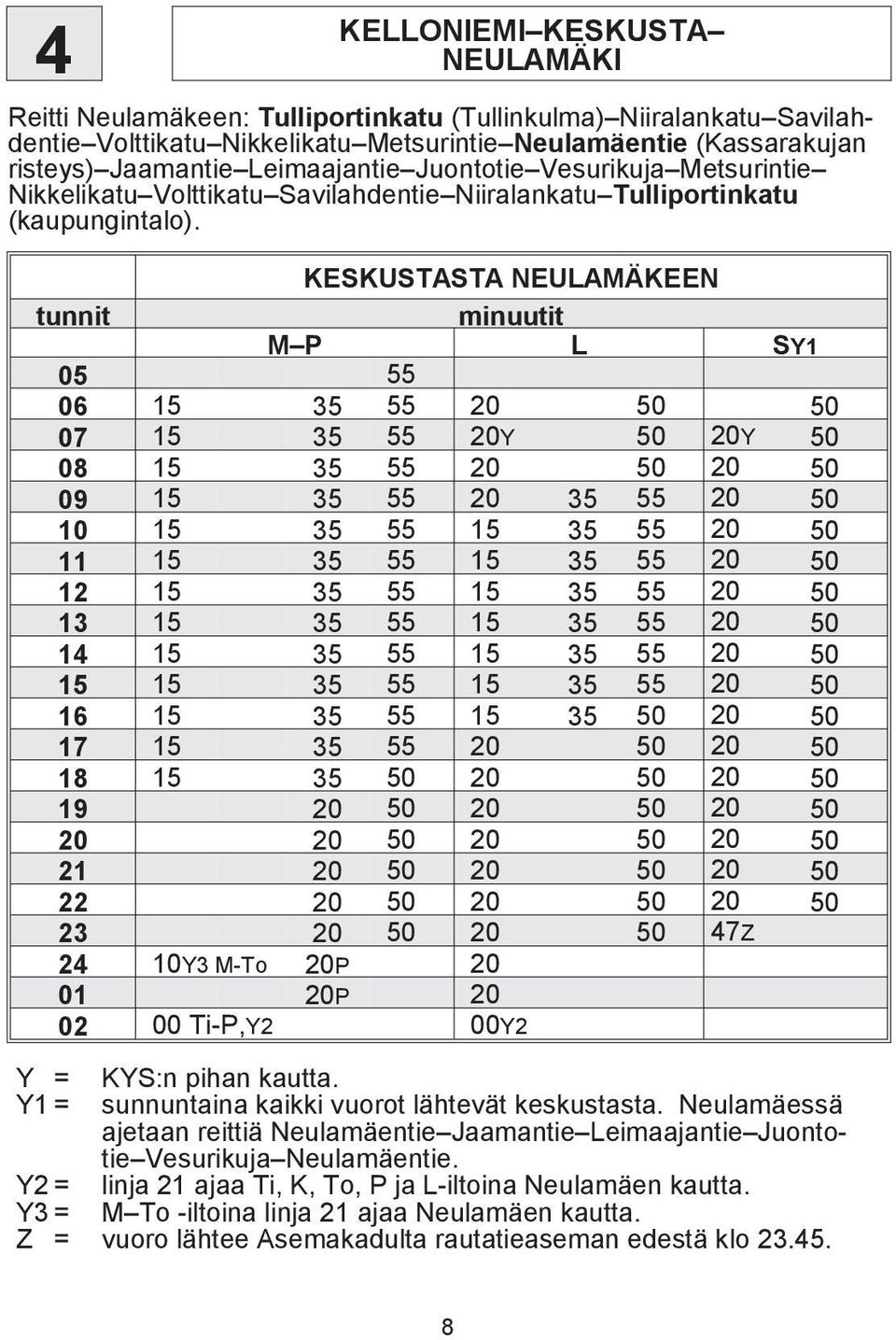 KESKUSTASTA NEULAMÄKEEN tunnit minuutit M P L SY 0 0 0 0 0 0 0Y 0 0Y 0 0 0 0 0 0 0 0 0 0 0 0 0 0 0 0 0 0 0 0 0 0 0 0 0 0 0 0 0 0 0 0 0 0 0 0 0 0 0 0 0 0 0 0 0 0 0 0 0 0 0 0 0 0 0 0 0 0 0 0 0 0 0 0 Z