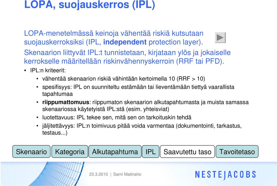 IPL:n kriteerit: vähentää skenaarion riskiä vähintään kertoimella 0 (RRF > 0) spesifisyys: IPL on suunniteltu estämään tai lieventämään tiettyä vaarallista tapahtumaa riippumattomuus: