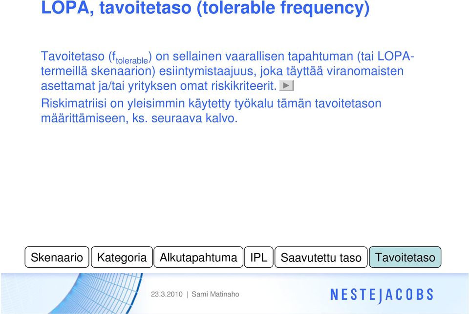 ja/tai yrityksen omat riskikriteerit.