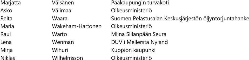 Wakeham-Hartonen Oikeusministeriö Raul Warto Miina Sillanpään Seura Lena