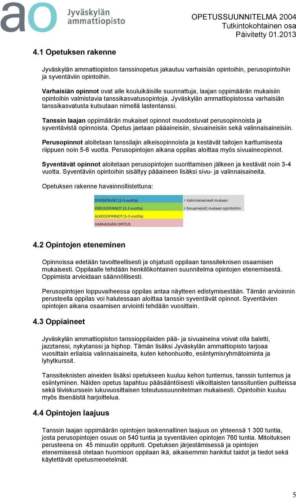 Jyväskylän ammattiopistossa varhaisiän tanssikasvatusta kutsutaan nimellä lastentanssi. Tanssin laajan oppimäärän mukaiset opinnot muodostuvat perusopinnoista ja syventävistä opinnoista.