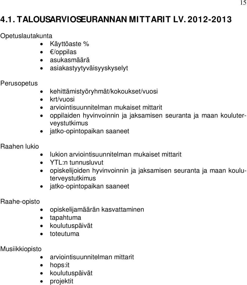 mukaiset mittarit oppilaiden hyvinvoinnin ja jaksamisen seuranta ja maan kouluterveystutkimus jatko-opintopaikan saaneet Raahen lukio lukion arviointisuunnitelman