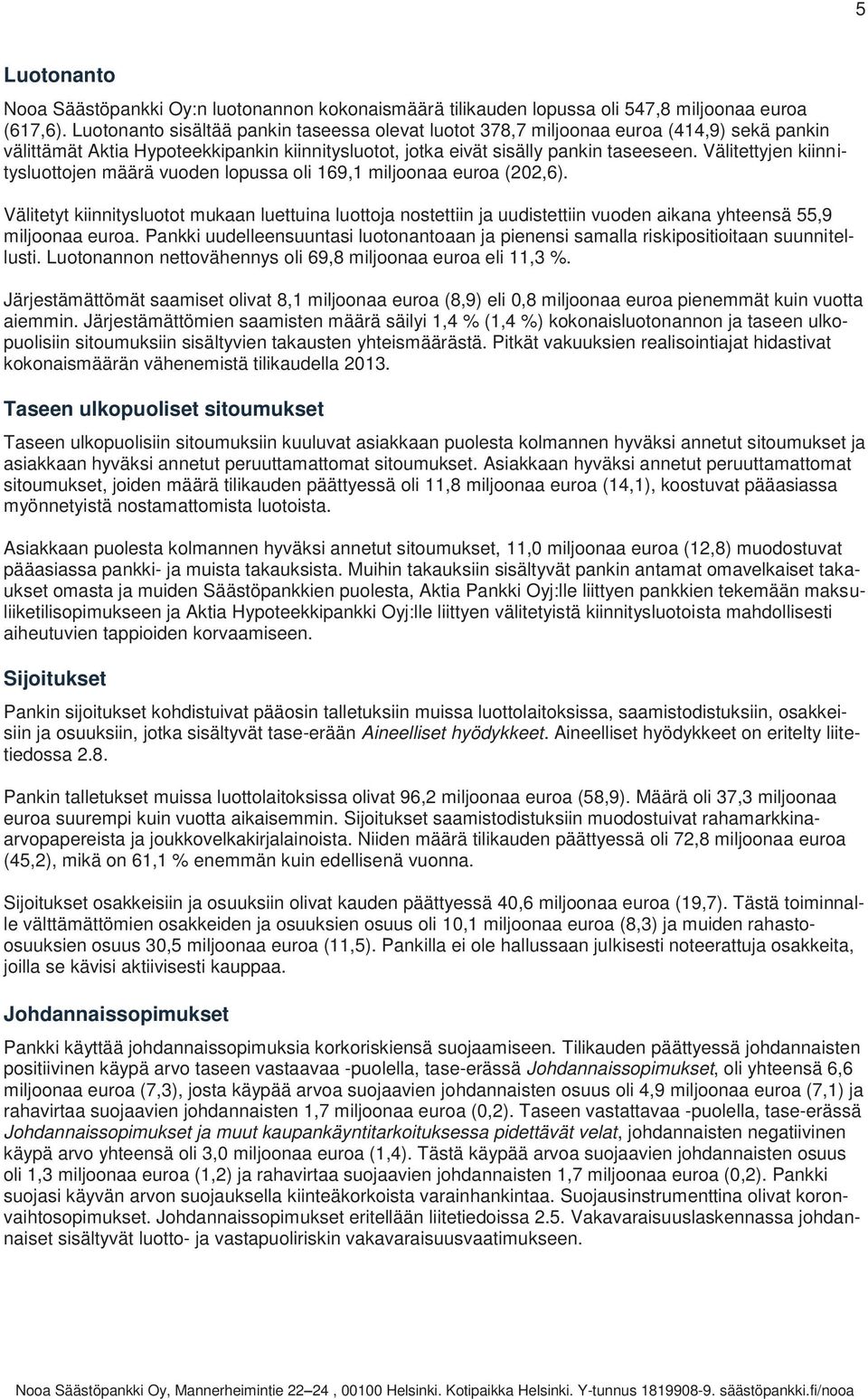 Välitettyjen kiinnitysluottojen määrä vuoden lopussa oli 169,1 miljoonaa euroa (202,6).