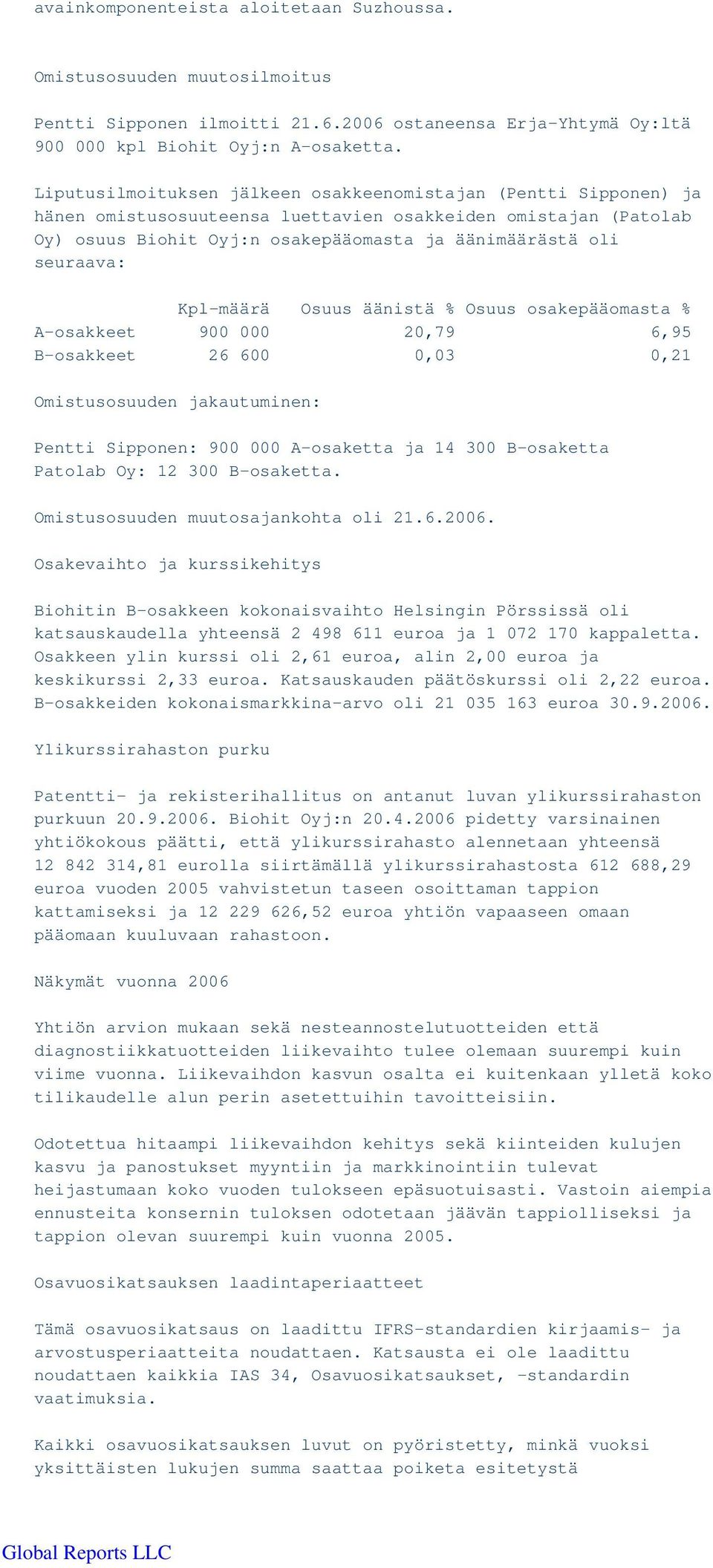 Kpl-määrä Osuus äänistä % Osuus osakepääomasta % A-osakkeet 900 000 20,79 6,95 B-osakkeet 26 600 0,03 0,21 Omistusosuuden jakautuminen: Pentti Sipponen: 900 000 A-osaketta ja 14 300 B-osaketta