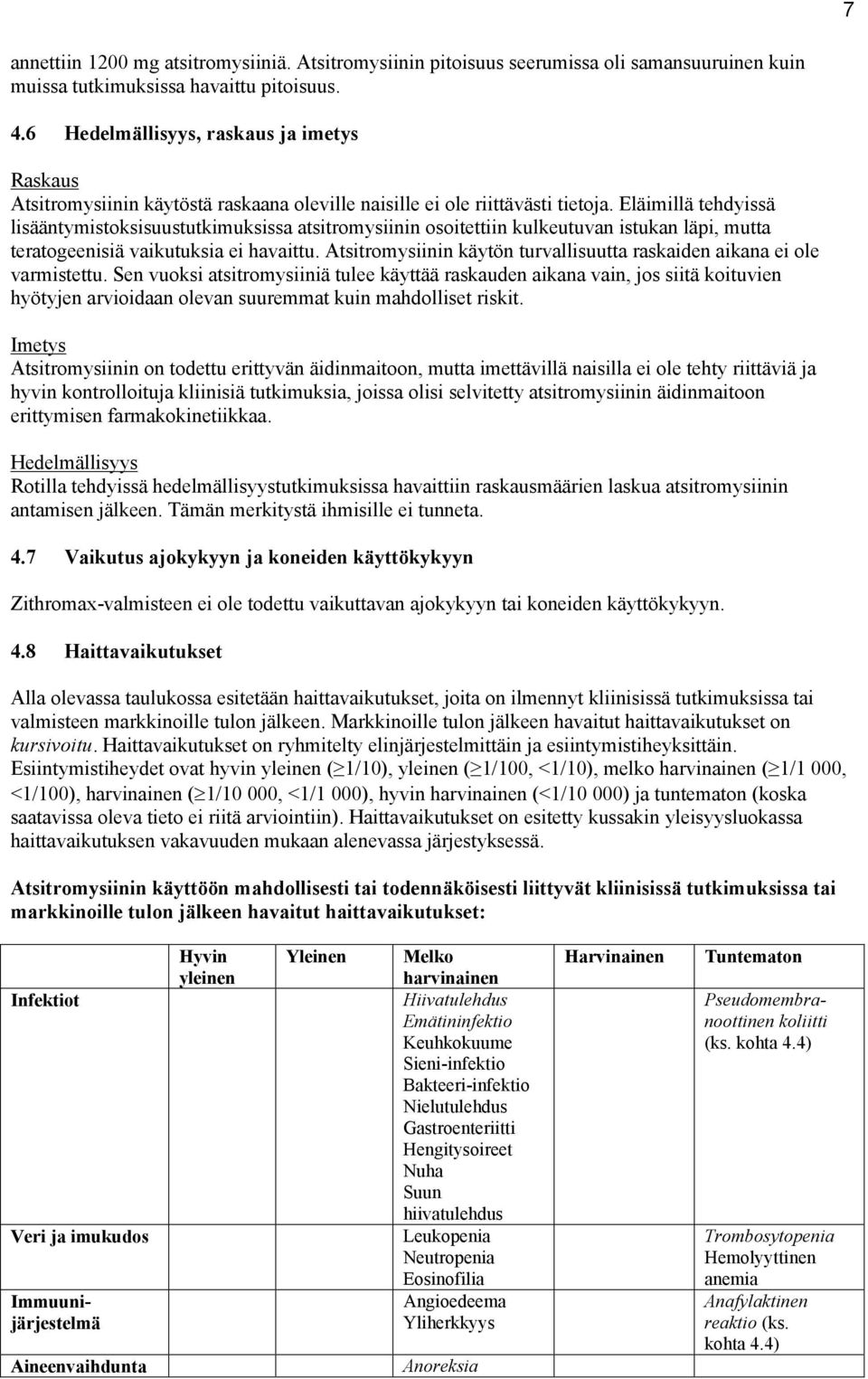 Eläimillä tehdyissä lisääntymistoksisuustutkimuksissa atsitromysiinin osoitettiin kulkeutuvan istukan läpi, mutta teratogeenisiä vaikutuksia ei havaittu.