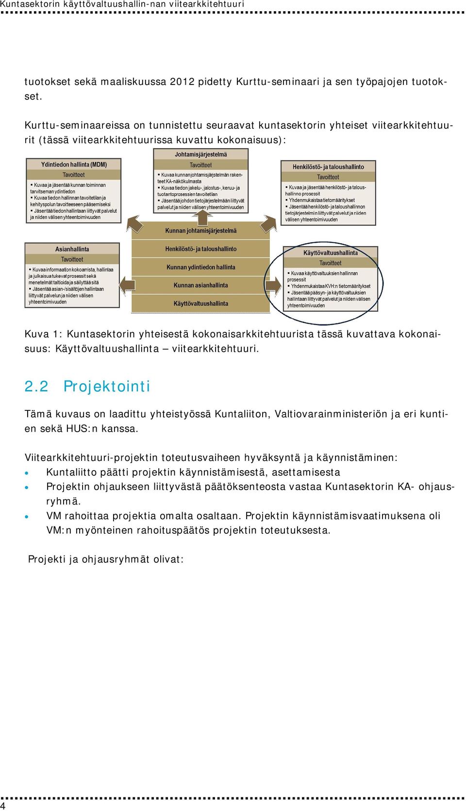 tässä kuvattava kokonaisuus: Käyttövaltuushallinta viitearkkitehtuuri. 2.2 Projektointi Tämä kuvaus on laadittu yhteistyössä Kuntaliiton, Valtiovarainministeriön ja eri kuntien sekä HUS:n kanssa.