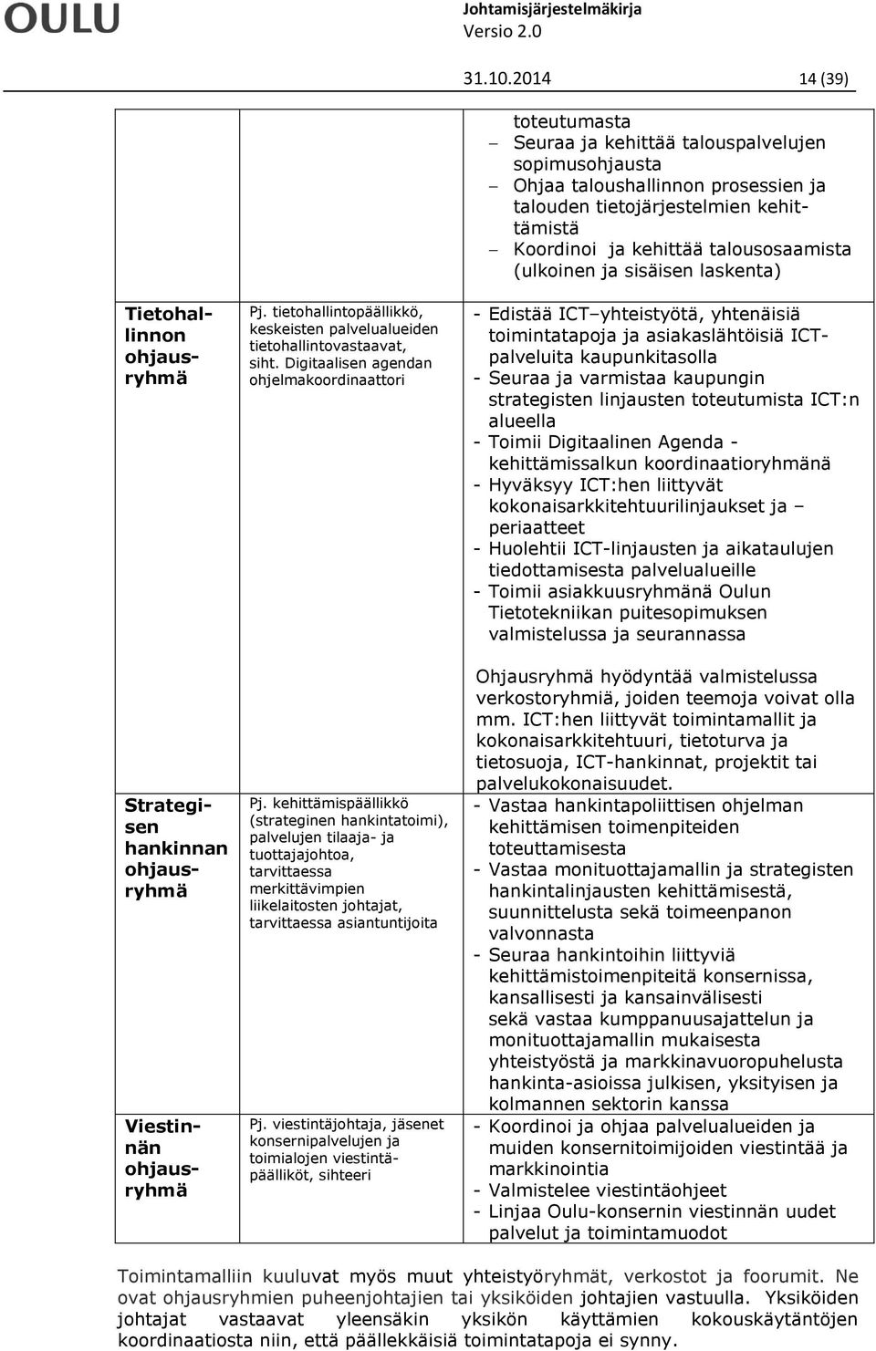 kehittämispäällikkö (strateginen hankintatoimi), palvelujen tilaaja- ja tuottajajohtoa, tarvittaessa merkittävimpien liikelaitosten johtajat, tarvittaessa asiantuntijoita Pj.