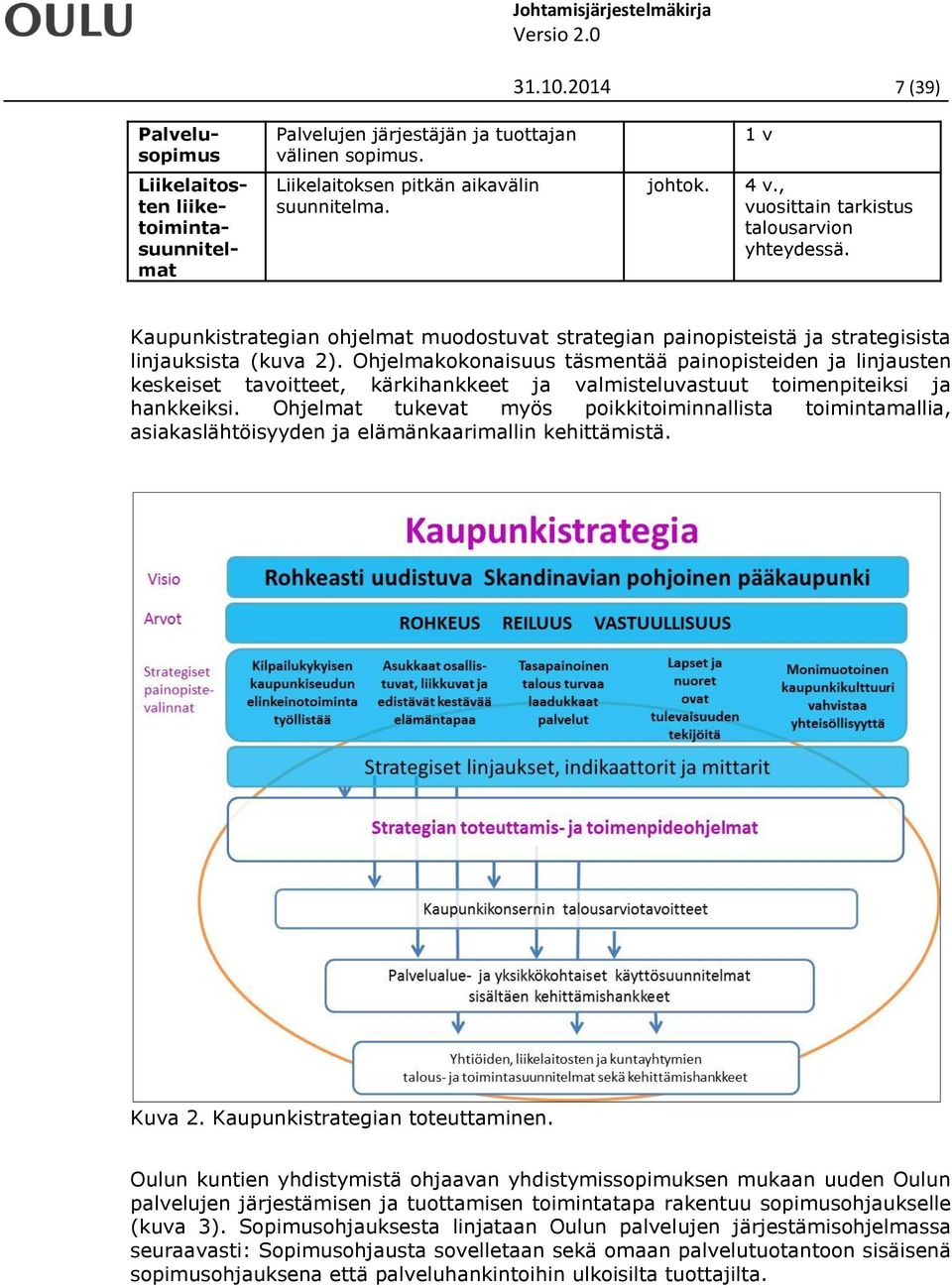 Ohjelmakokonaisuus täsmentää painopisteiden ja linjausten keskeiset tavoitteet, kärkihankkeet ja valmisteluvastuut toimenpiteiksi ja hankkeiksi.