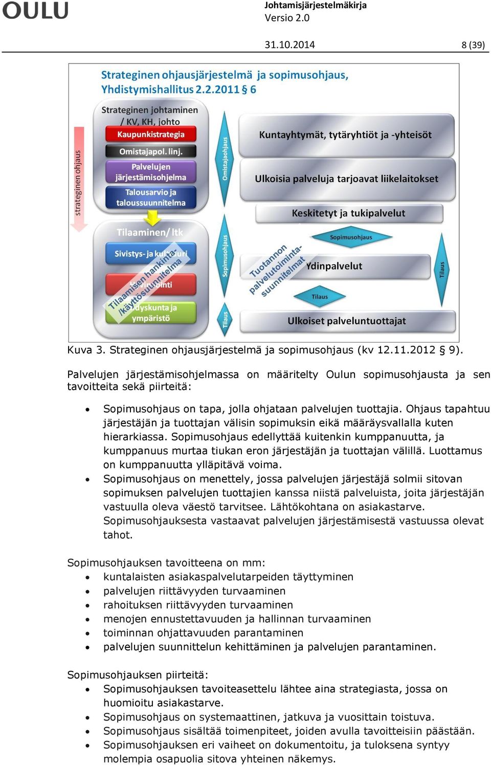 Ohjaus tapahtuu järjestäjän ja tuottajan välisin sopimuksin eikä määräysvallalla kuten hierarkiassa.