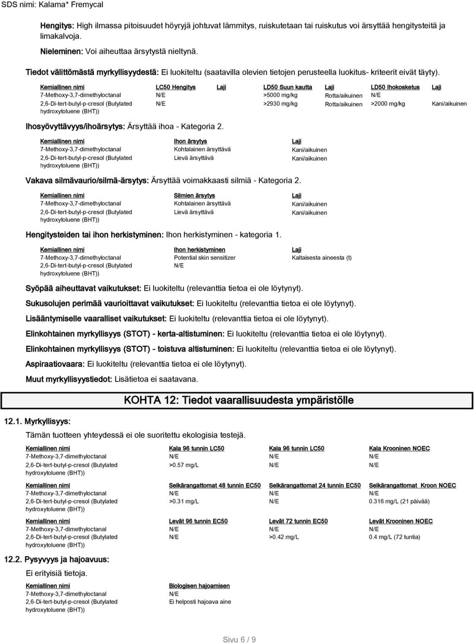 LC50 Hengitys Laji LD50 Suun kautta Laji LD50 Ihokosketus Laji 7-Methoxy-3,7-dimethyloctanal >5000 mg/kg Rotta/aikuinen Ihosyövyttävyys/ihoärsytys: Ärsyttää ihoa - Kategoria 2.