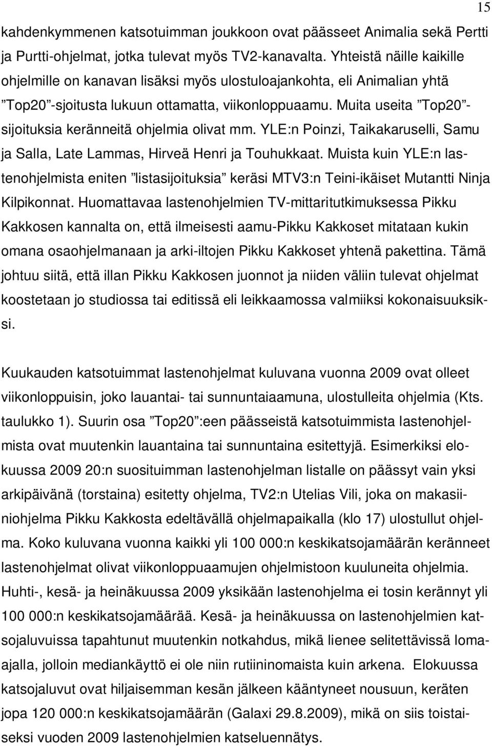 Muita useita Top20 - sijoituksia keränneitä ohjelmia olivat mm. YLE:n Poinzi, Taikakaruselli, Samu ja Salla, Late Lammas, Hirveä Henri ja Touhukkaat.