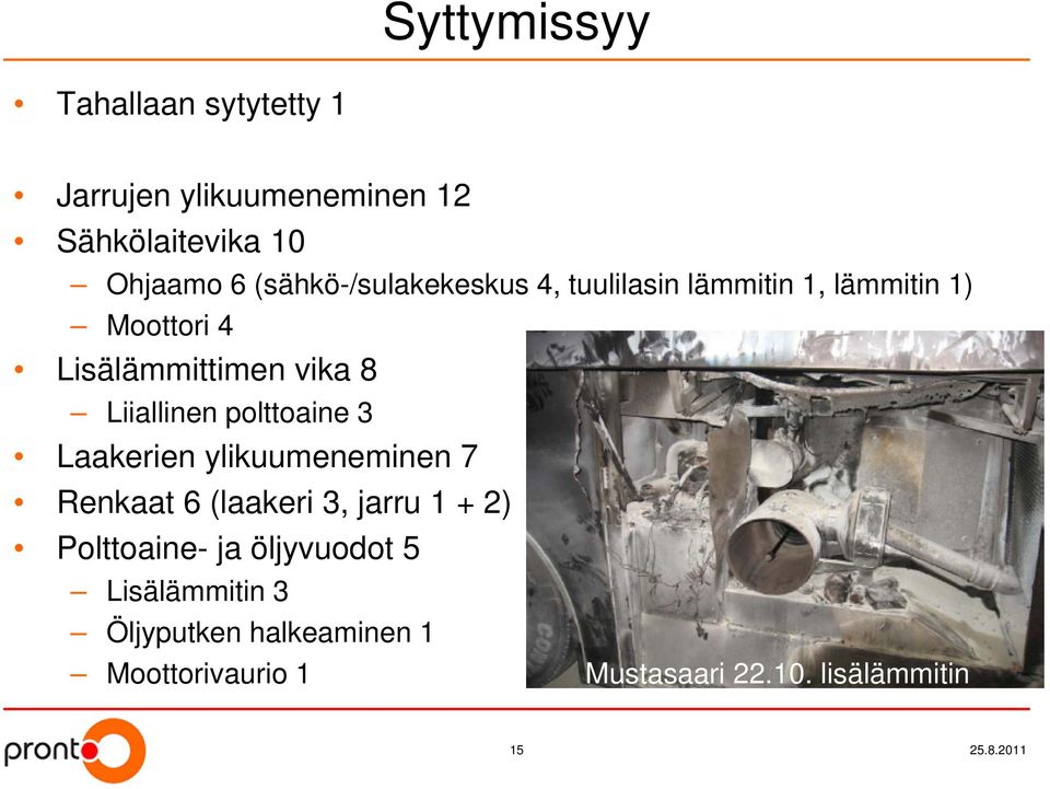 Liiallinen polttoaine 3 Laakerien ylikuumeneminen 7 Renkaat 6 (laakeri 3, jarru 1 + 2) Polttoaine-