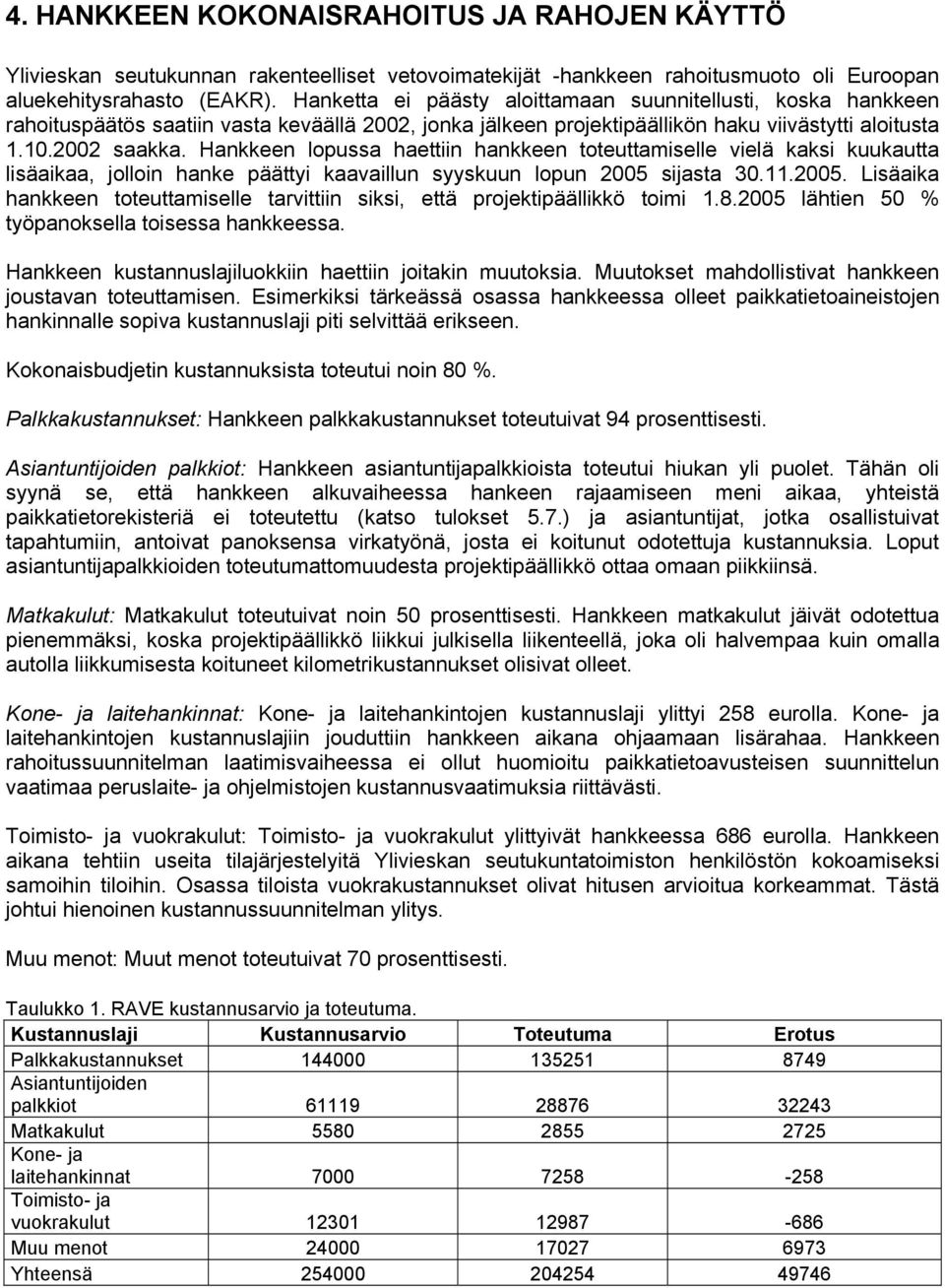 Hankkeen lopussa haettiin hankkeen toteuttamiselle vielä kaksi kuukautta lisäaikaa, jolloin hanke päättyi kaavaillun syyskuun lopun 2005 