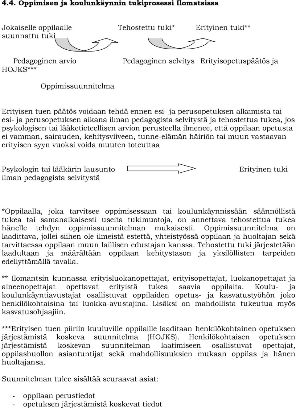 lääketieteellisen arvion perusteella ilmenee, että oppilaan opetusta ei vamman, sairauden, kehitysviiveen, tunne-elämän häiriön tai muun vastaavan erityisen syyn vuoksi voida muuten toteuttaa