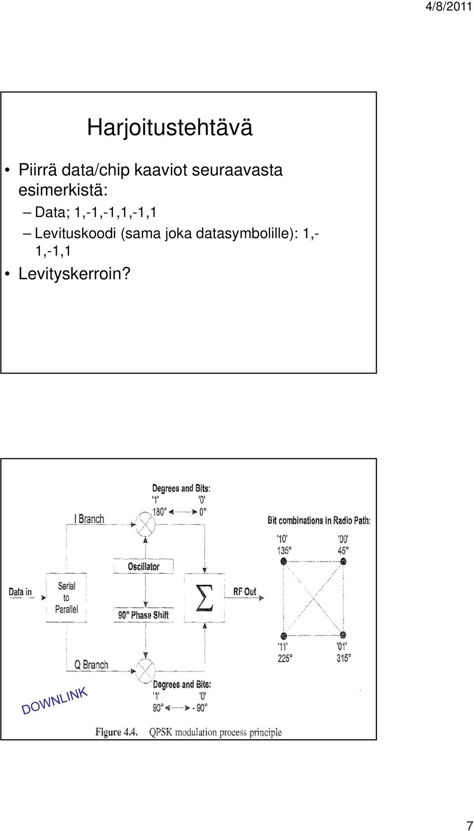1,-1,-1,1,-1,1 Levituskoodi (sama joka
