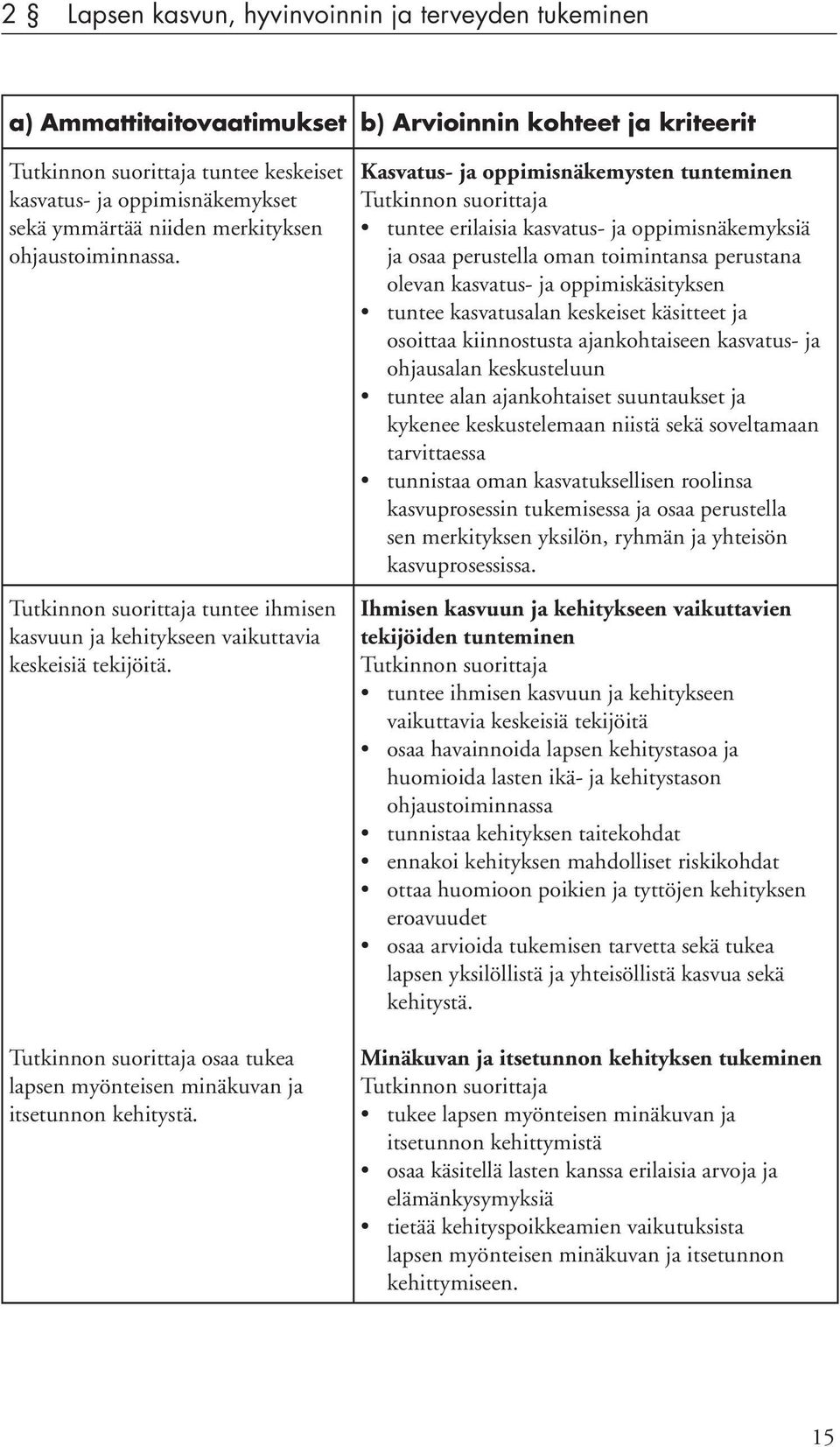 Kasvatus- ja oppimisnäkemysten tunteminen tuntee erilaisia kasvatus- ja oppimisnäkemyksiä ja osaa perustella oman toimintansa perustana olevan kasvatus- ja oppimiskäsityksen tuntee kasvatusalan