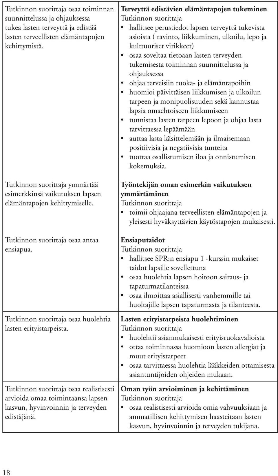 Terveyttä edistävien elämäntapojen tukeminen hallitsee perustiedot lapsen terveyttä tukevista asioista ( ravinto, liikkuminen, ulkoilu, lepo ja kulttuuriset virikkeet) osaa soveltaa tietoaan lasten