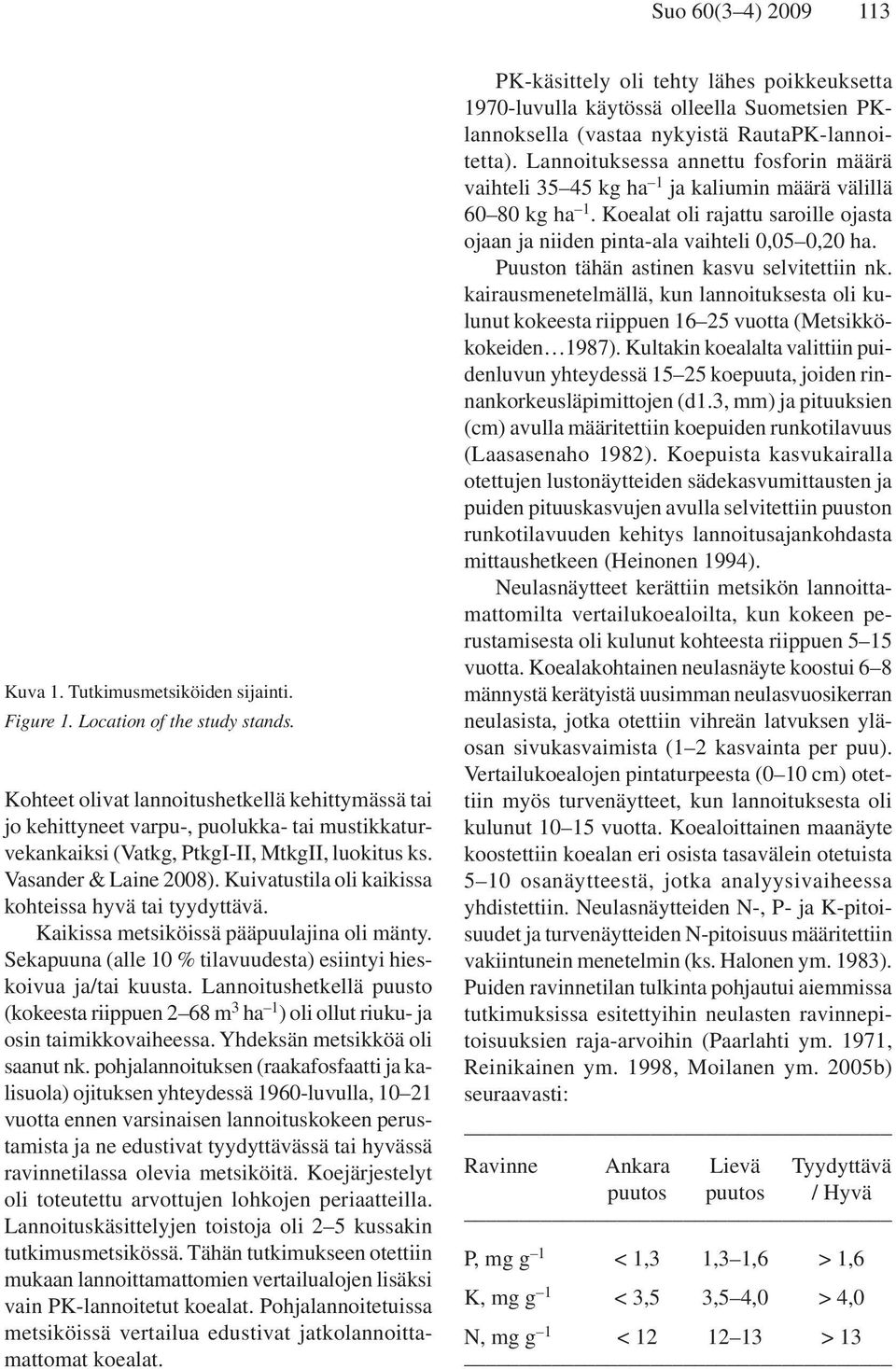 Kuivatustila oli kaikissa kohteissa hyvä tai tyydyttävä. Kaikissa metsiköissä pääpuulajina oli mänty. Sekapuuna (alle 10 % tilavuudesta) esiintyi hieskoivua ja/tai kuusta.