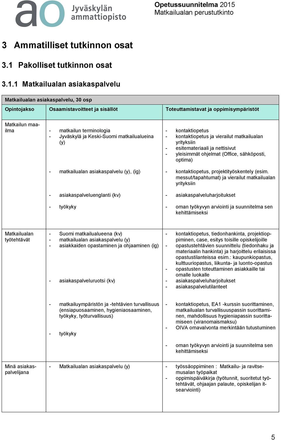 1 Matkailualan asiakaspalvelu Matkailualan asiakaspalvelu, 30 osp Opintojakso Osaamistavoitteet ja sisällöt Toteuttamistavat ja oppimisympäristöt Matkailun maailma - matkailun terminologia -