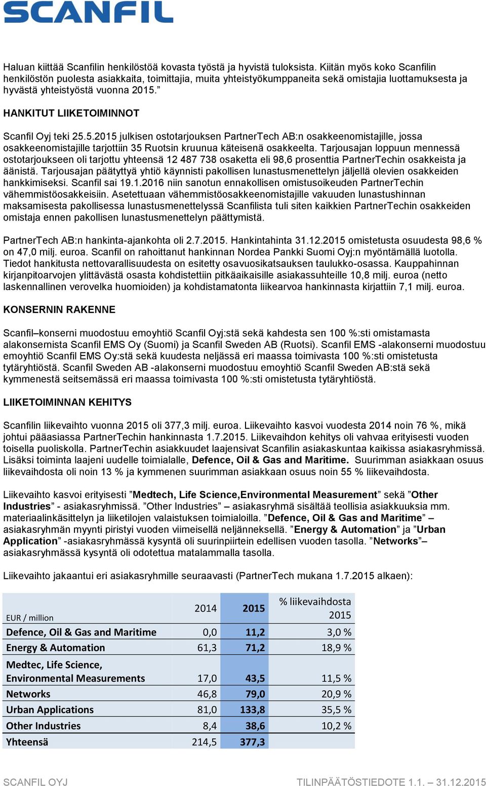 HANKITUT LIIKETOIMINNOT Scanfil Oyj teki 25.5.2015 julkisen ostotarjouksen PartnerTech AB:n osakkeenomistajille, jossa osakkeenomistajille tarjottiin 35 Ruotsin kruunua käteisenä osakkeelta.