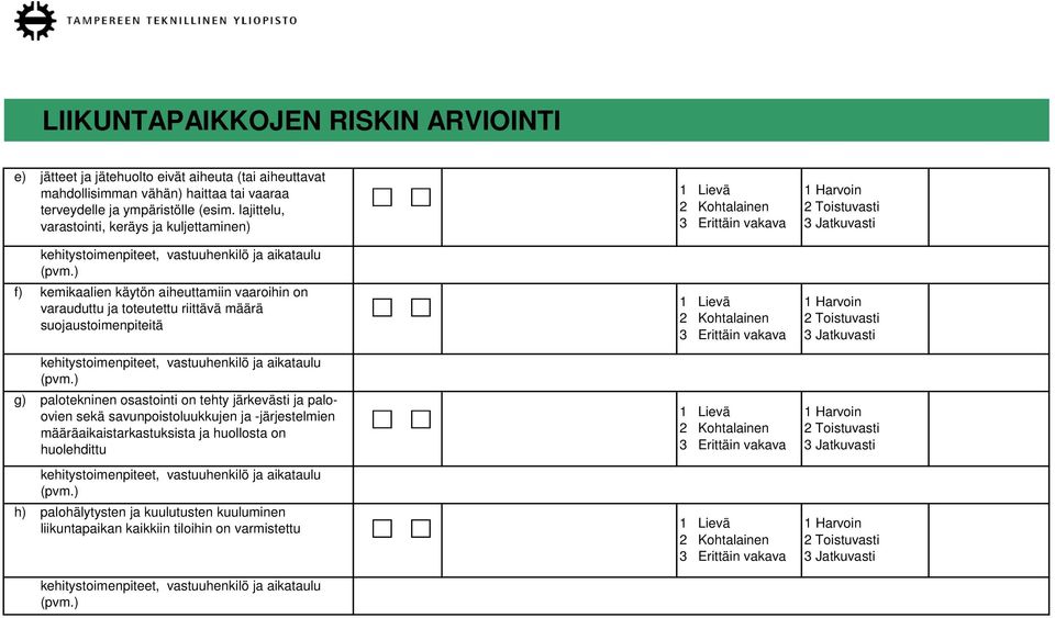 määrä suojaustoimenpiteitä g) palotekninen osastointi on tehty järkevästi ja paloovien sekä savunpoistoluukkujen ja -järjestelmien