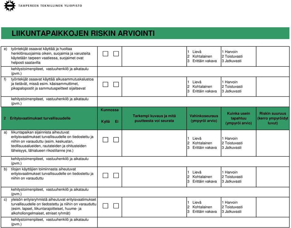 käsisammuttimet, pikapalopostit ja sammutuspeitteet sijaitsevat 2 Erityisvaatimukset turvallisuudelle a) liikuntapaikan sijainnista aiheutuvat erityisvaatimukset turvallisuudelle on tiedostettu ja