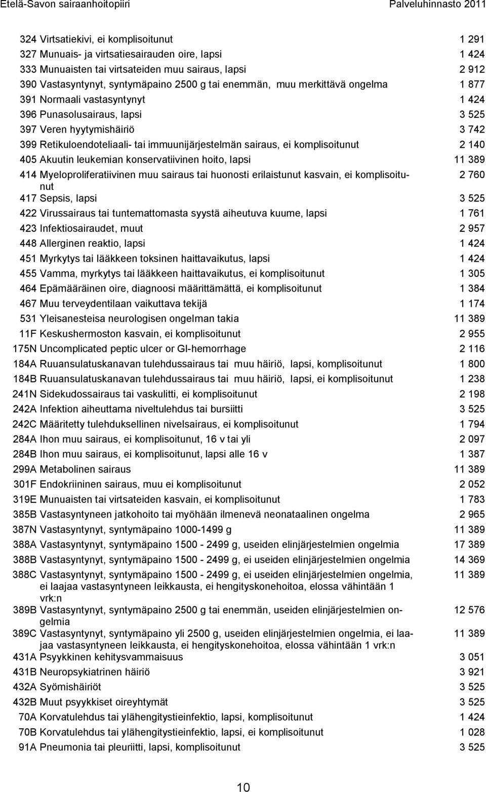 komplisoitunut 2 140 405 Akuutin leukemian konservatiivinen hoito, lapsi 11 389 414 Myeloproliferatiivinen muu sairaus tai huonosti erilaistunut kasvain, ei komplisoitunut 2 760 417 Sepsis, lapsi 3