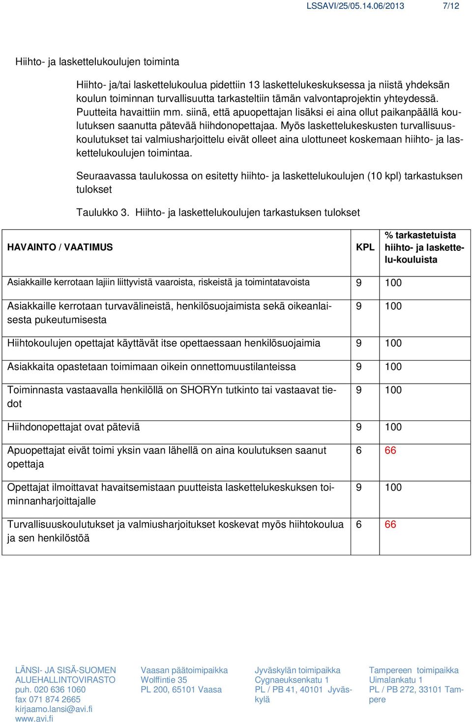 valvontaprojektin yhteydessä. Puutteita havaittiin mm. siinä, että apuopettajan lisäksi ei aina ollut paikanpäällä koulutuksen saanutta pätevää hiihdonopettajaa.