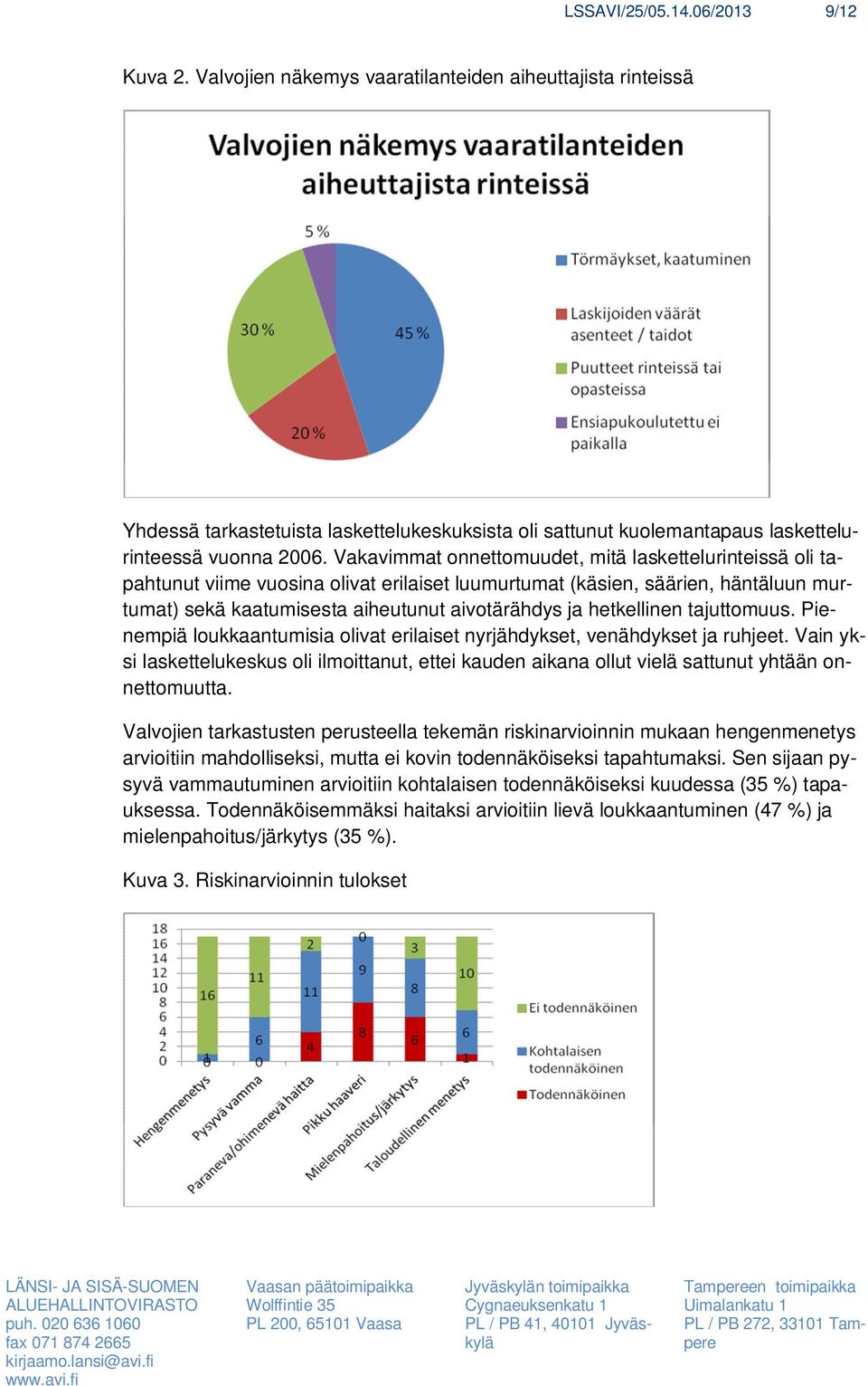 Vakavimmat onnettomuudet, mitä laskettelurinteissä oli tapahtunut viime vuosina olivat erilaiset luumurtumat (käsien, säärien, häntäluun murtumat) sekä kaatumisesta aiheutunut aivotärähdys ja