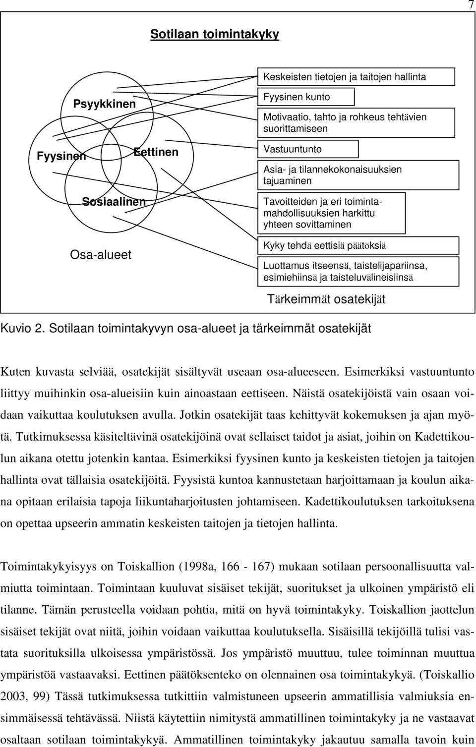 taistelijapariinsa, esimiehiinsä ja taisteluvälineisiinsä Tärkeimmät osatekijät Kuvio 2.